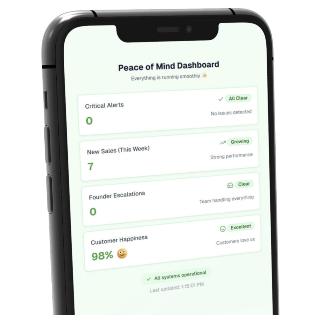 A demo of the Peace of Mind dashboard displayed on an iPhone.